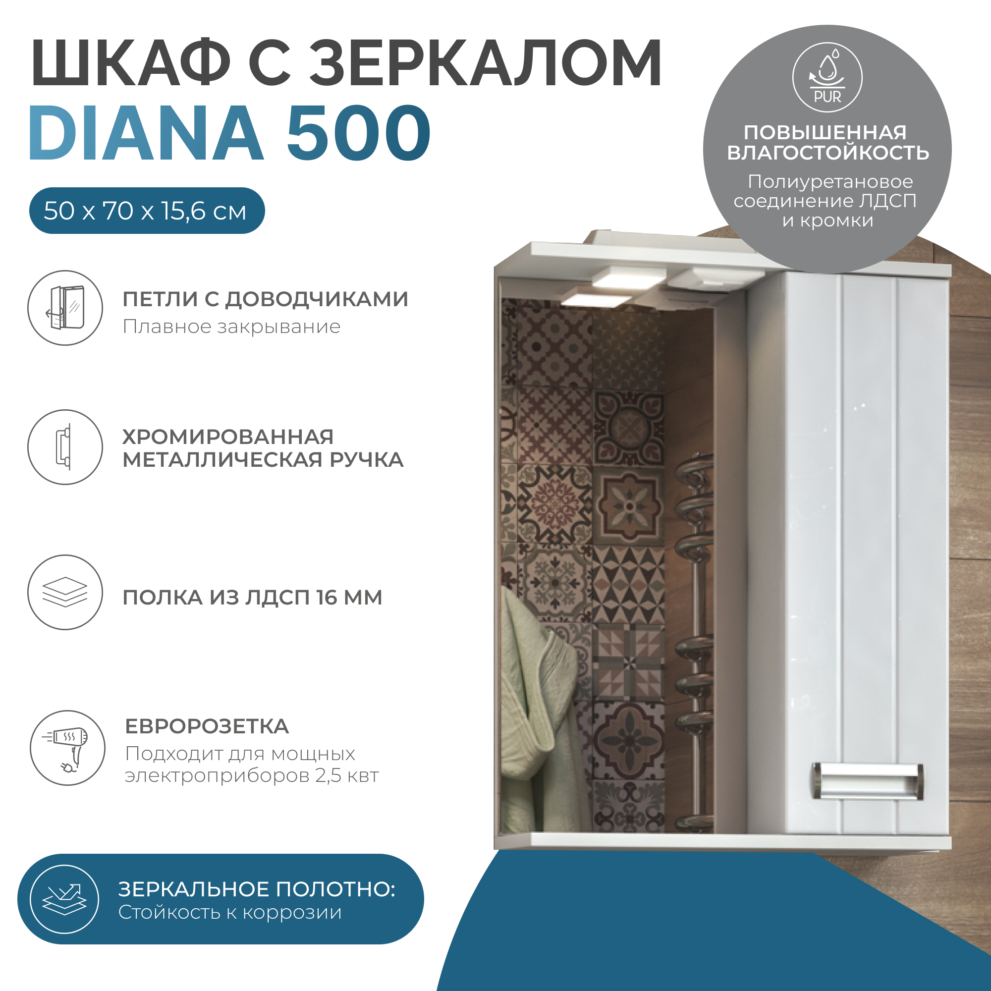 Детальная картинка
