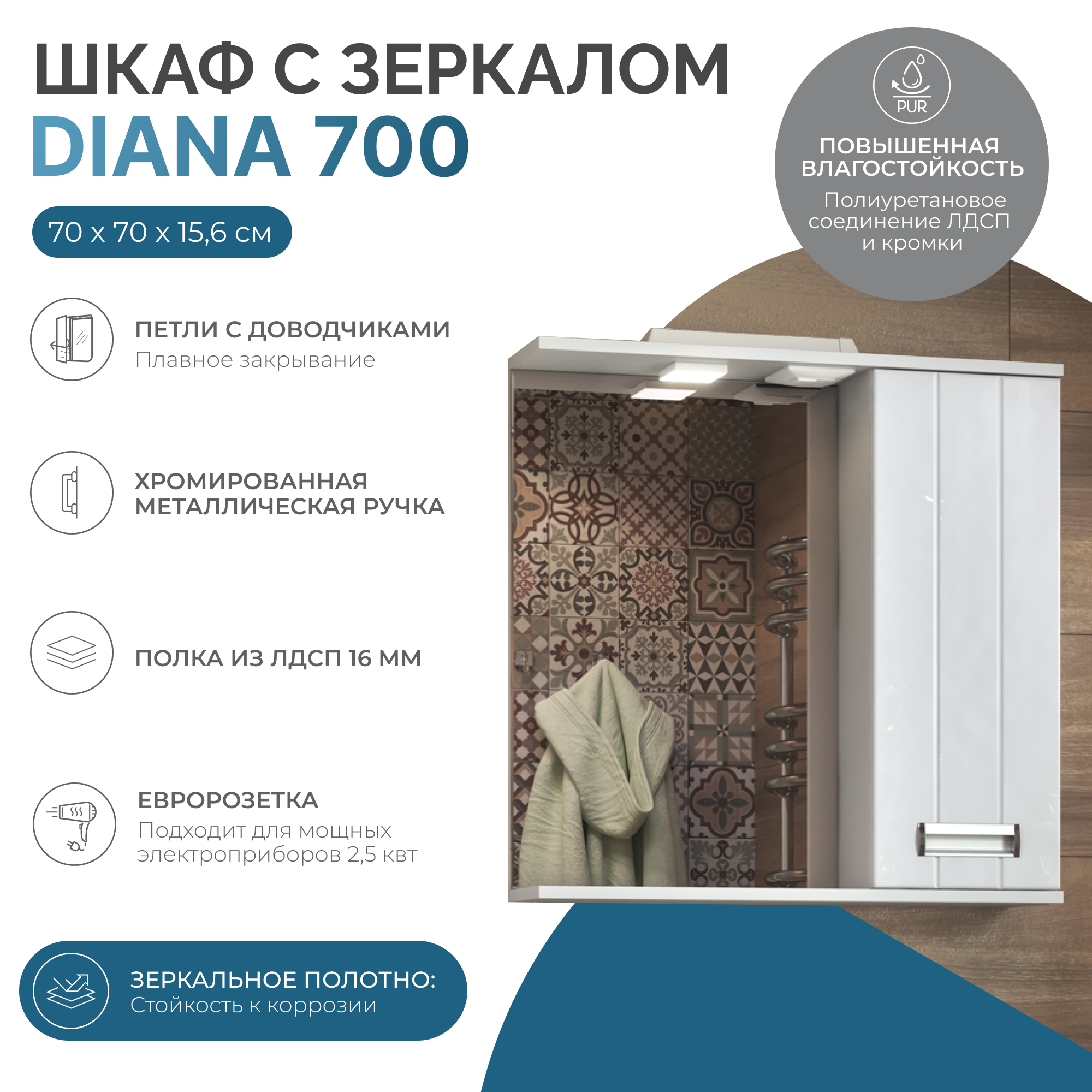 Детальная картинка