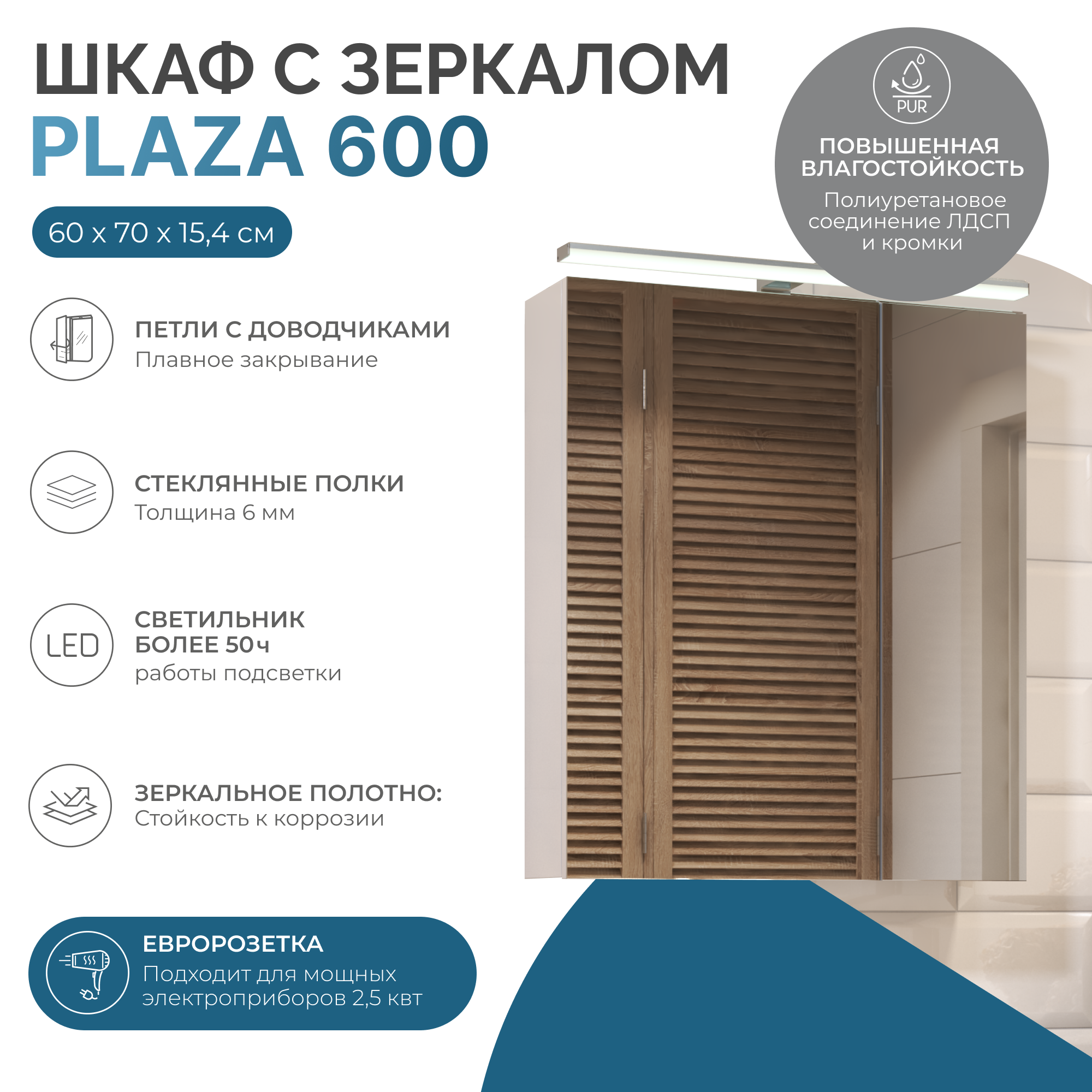 Детальная картинка