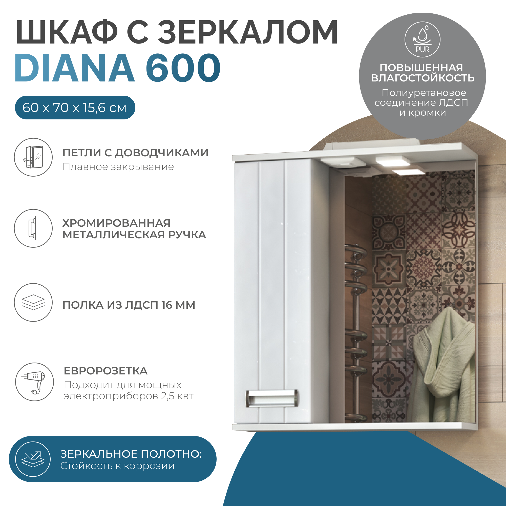 Детальная картинка