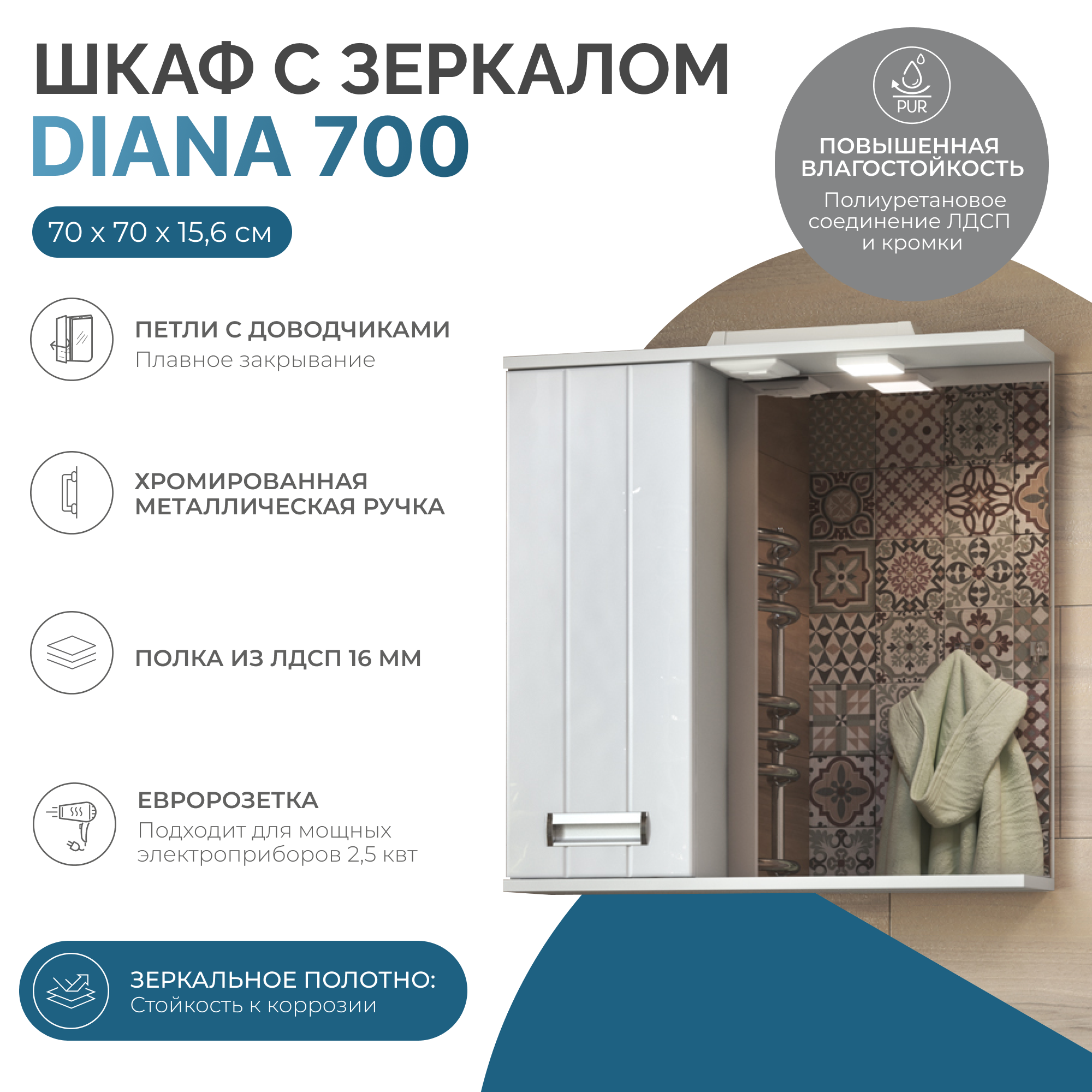 Детальная картинка