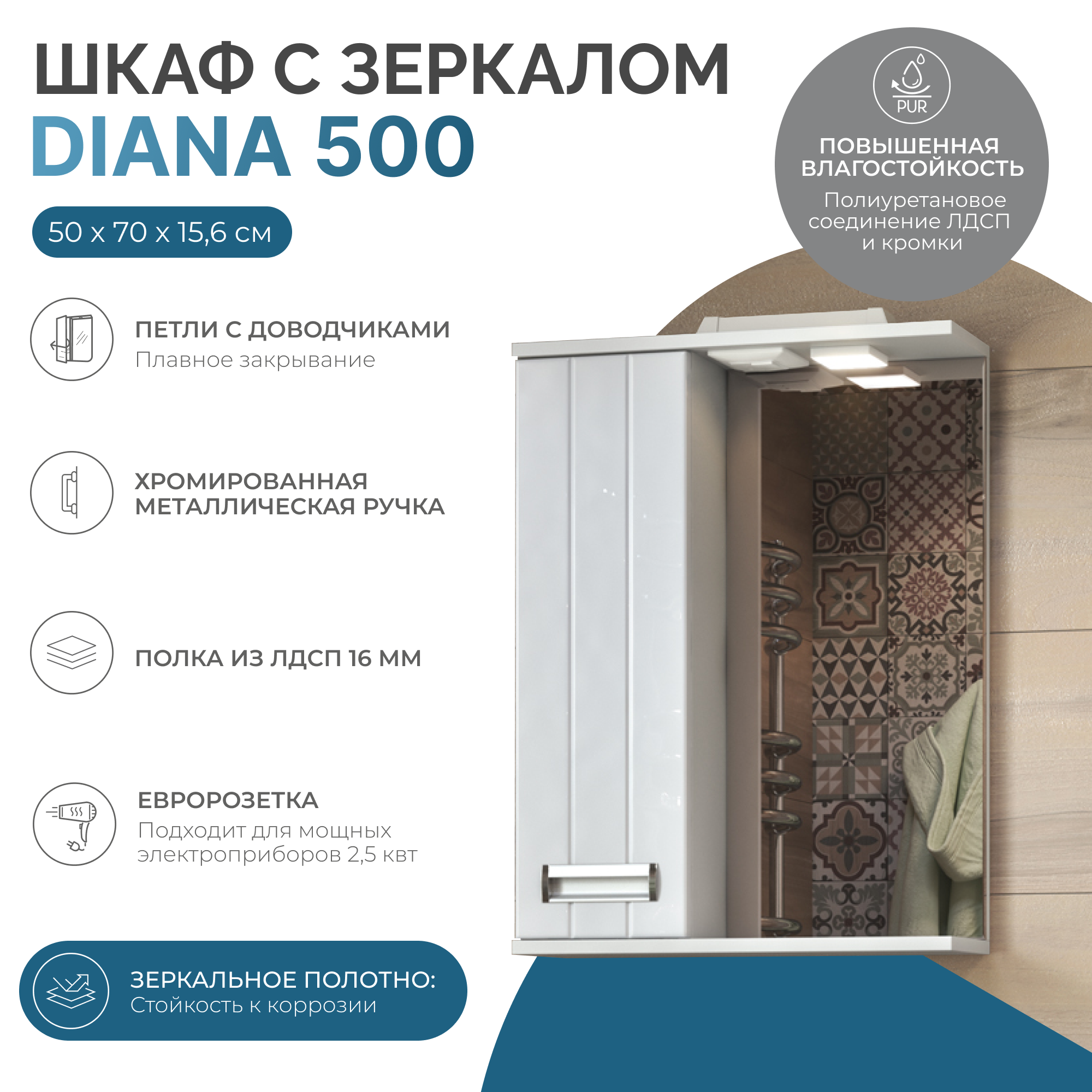 Детальная картинка