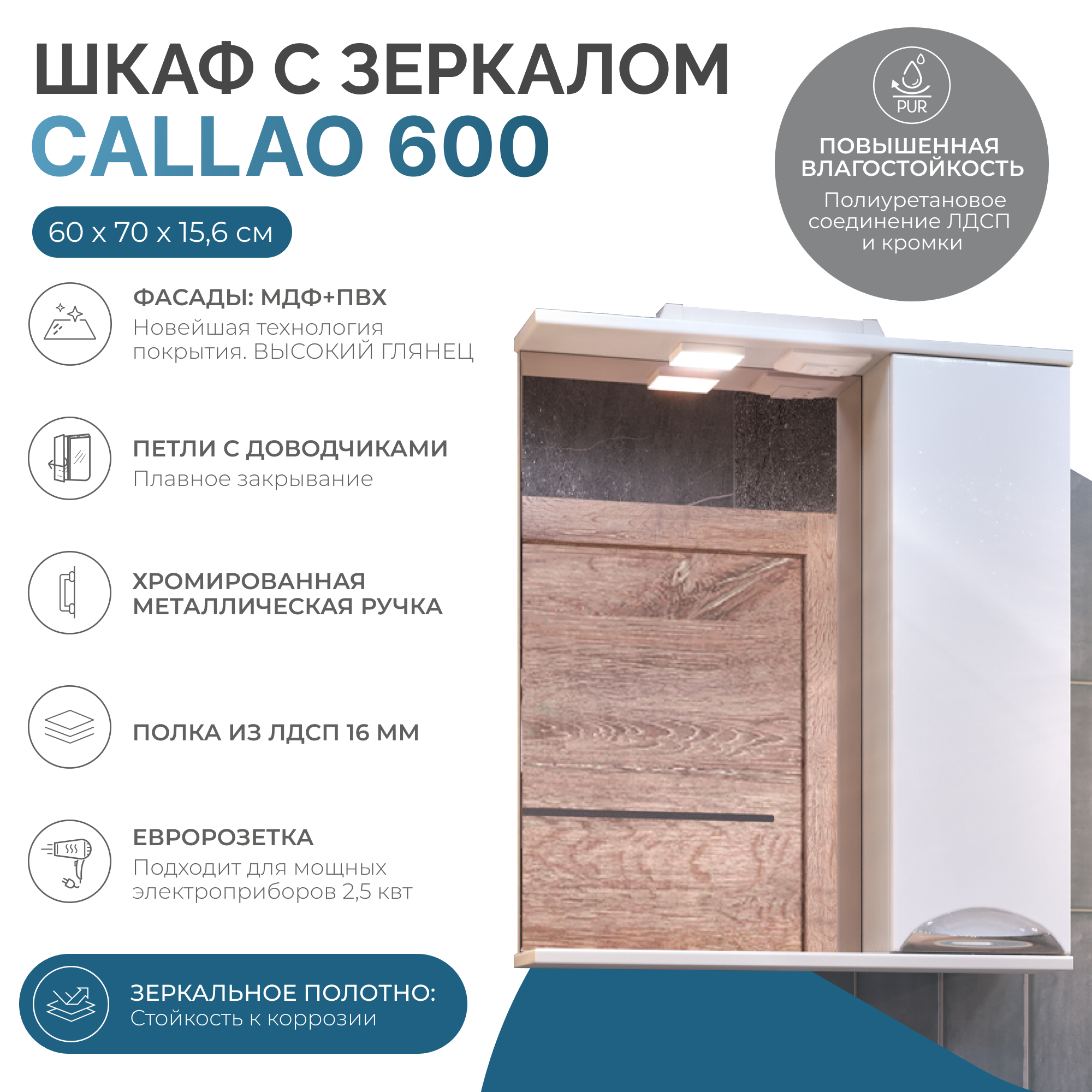 Детальная картинка