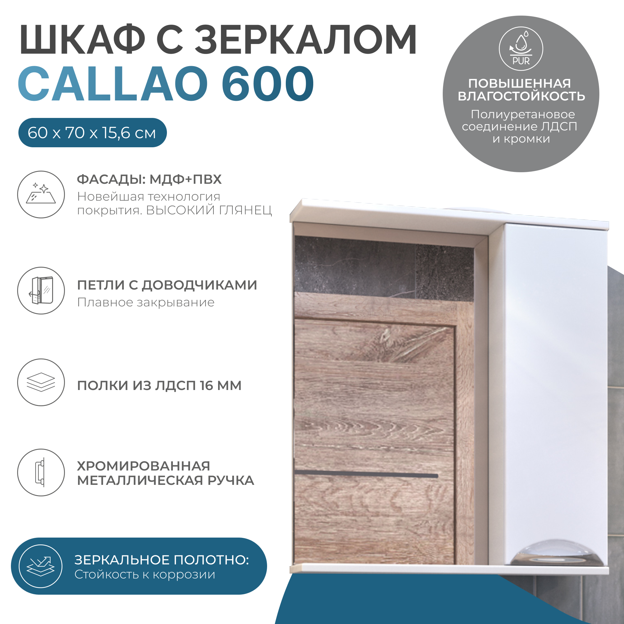 Детальная картинка