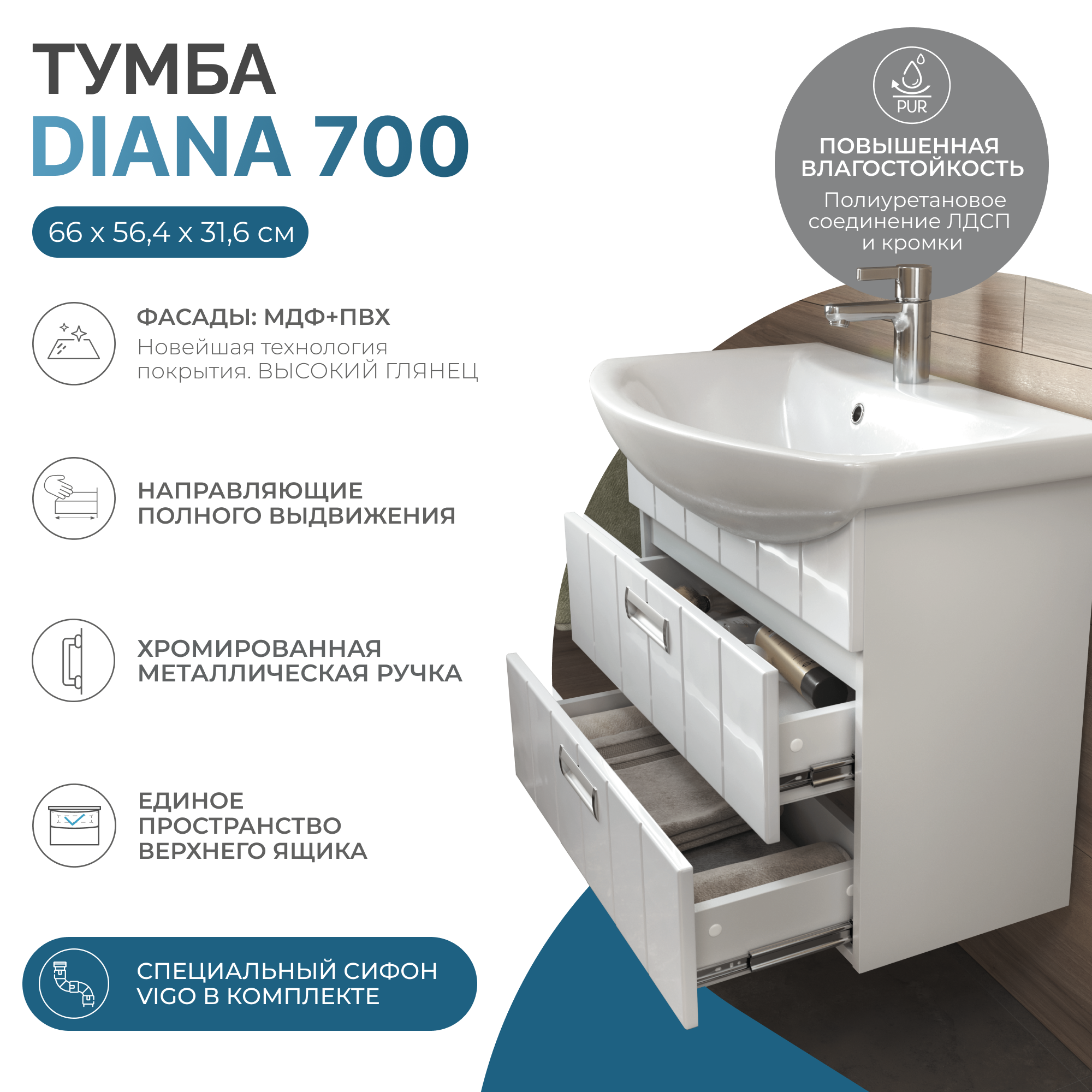 Детальная картинка