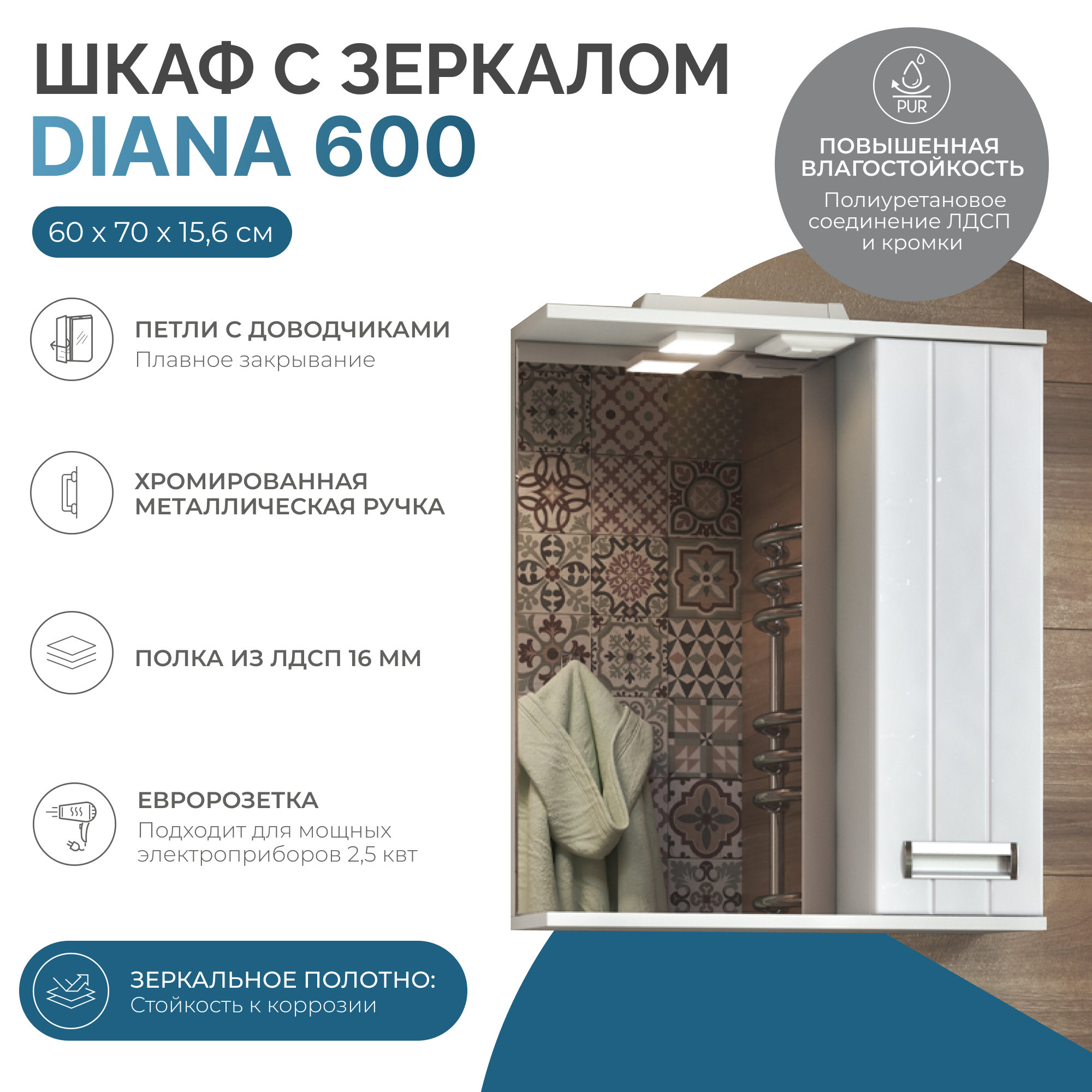 Детальная картинка