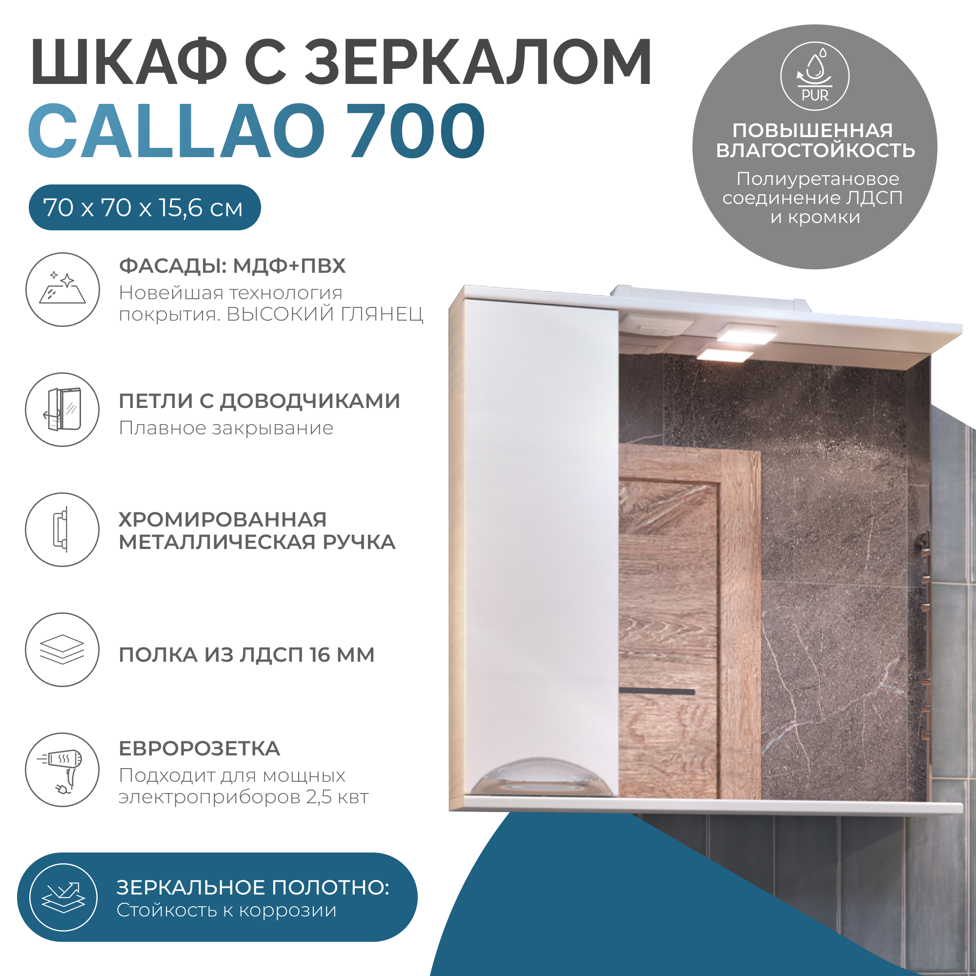Детальная картинка