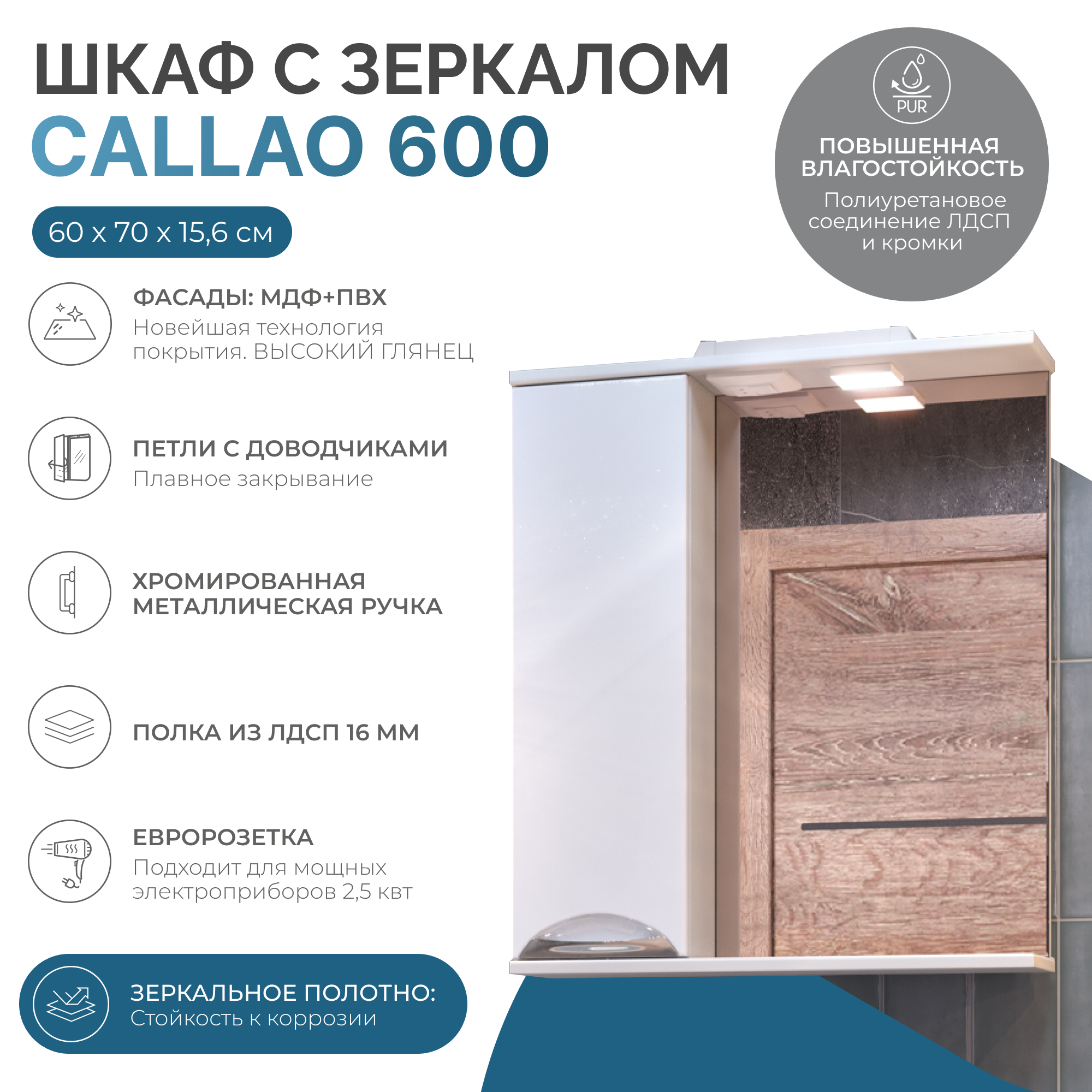 Детальная картинка