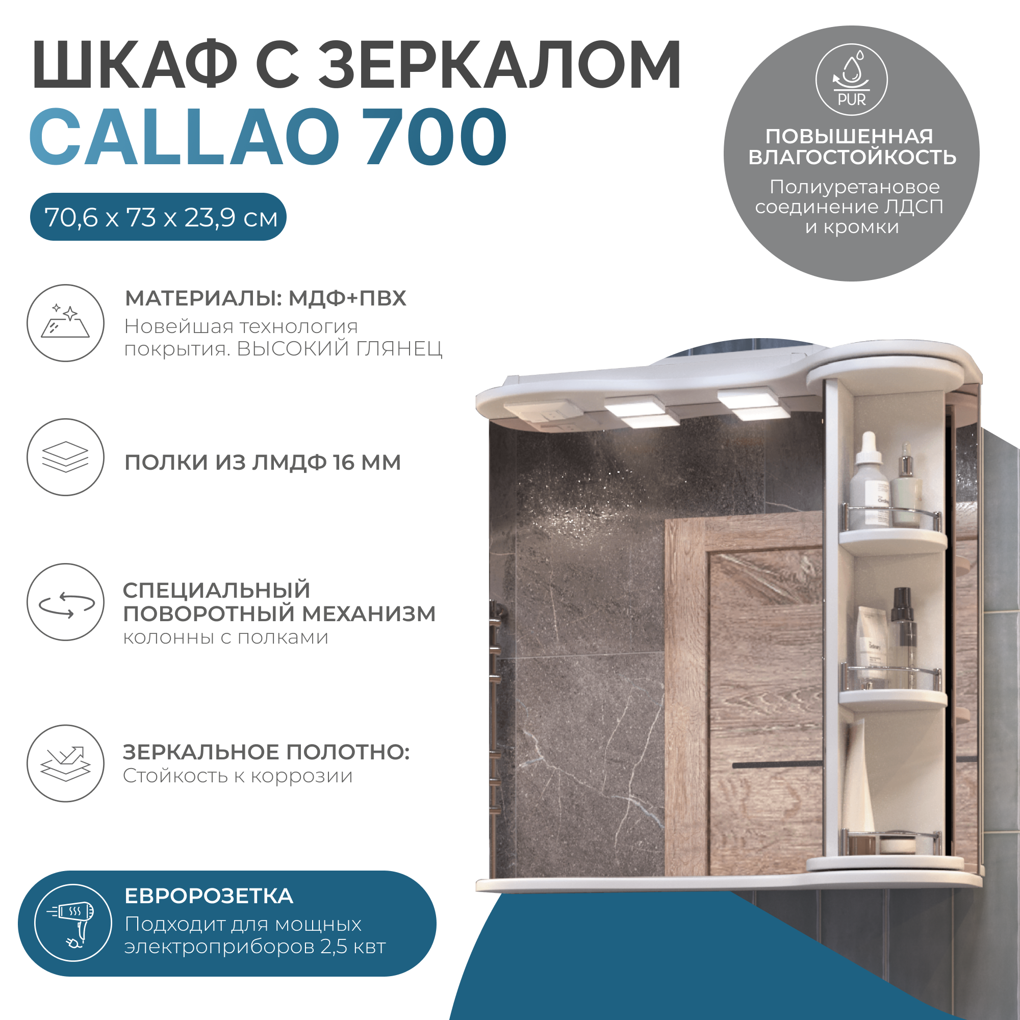 Детальная картинка