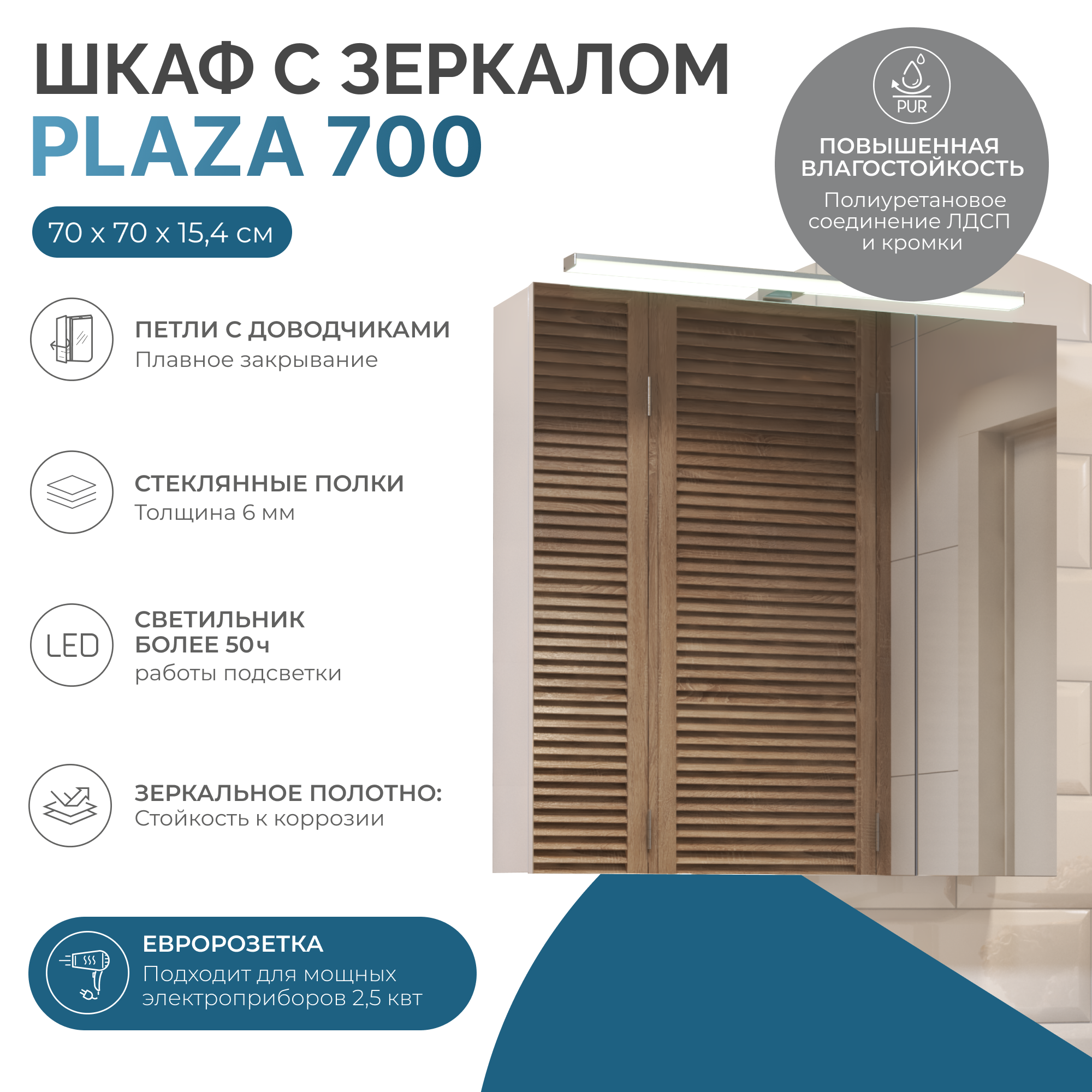 Детальная картинка