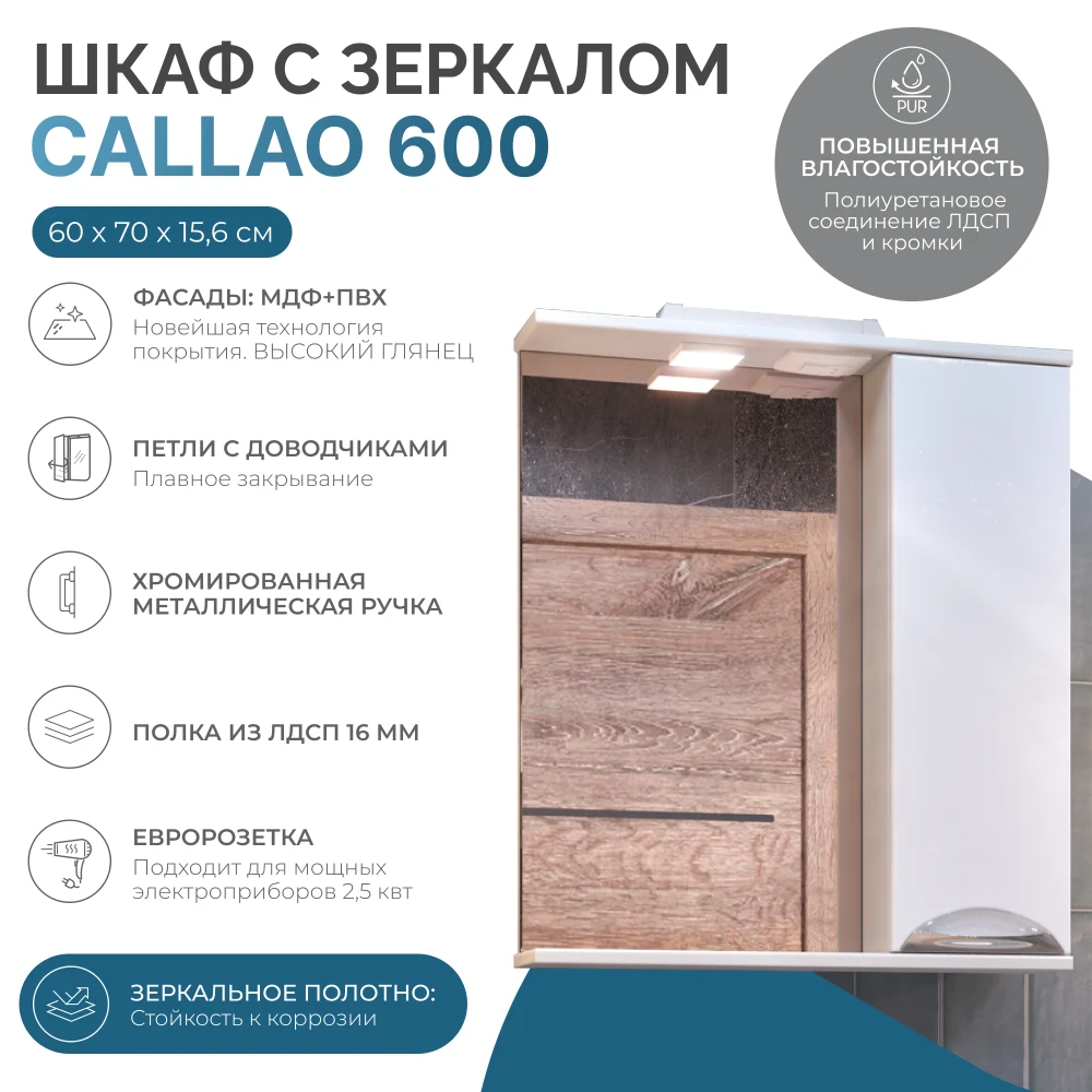 Шкаф навесной с зеркалом Callao 600 (правый) со спотом - фото 6 - VIGO